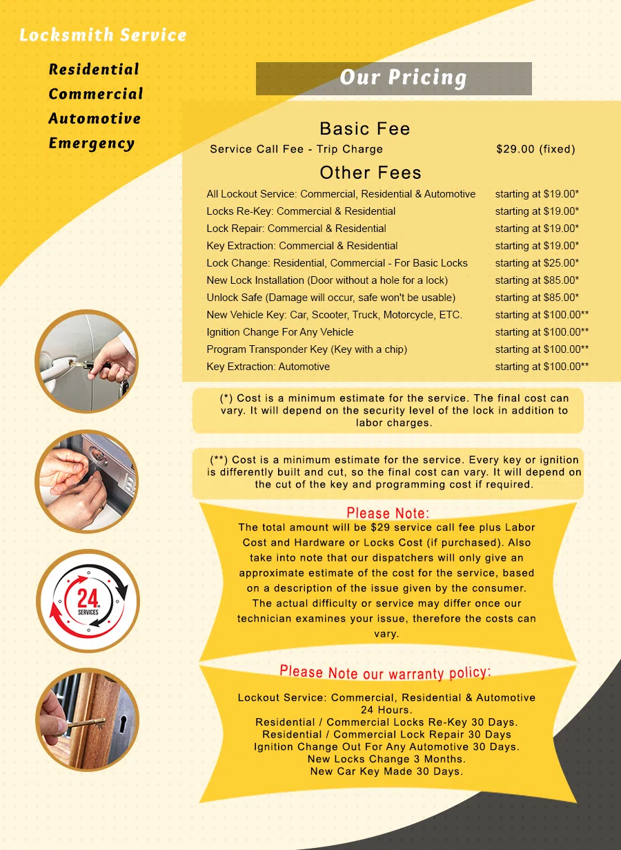 Exclusive Locksmith Service Pasadena, TX 713-470-0741